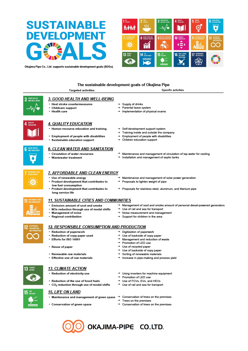 The sustainable development goals of Okajima Pipe