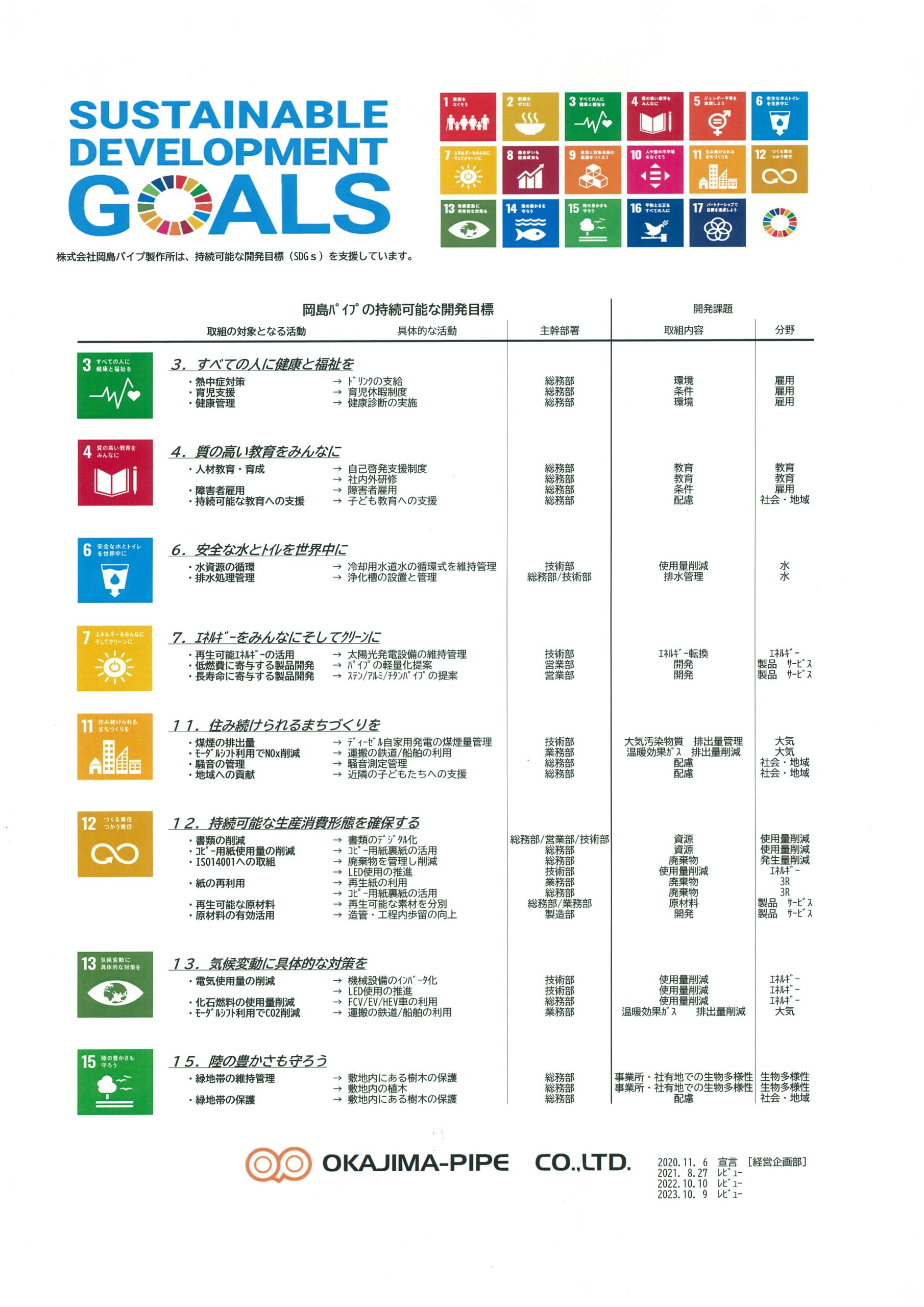岡島パイプの持続可能な開発目標